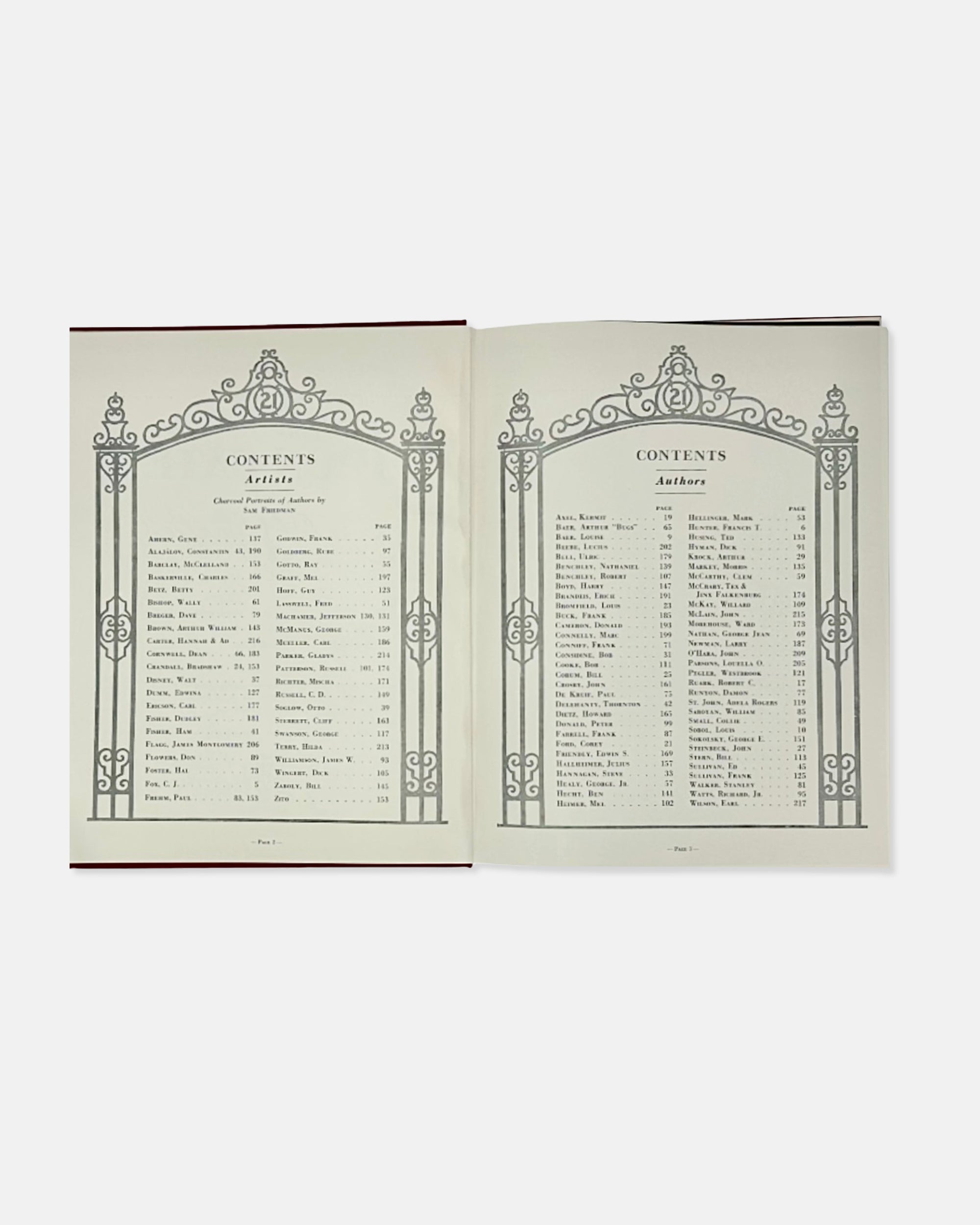 The Iron Gate Jack & Charlie's 21 Club NYC Restaurant 1950 Book