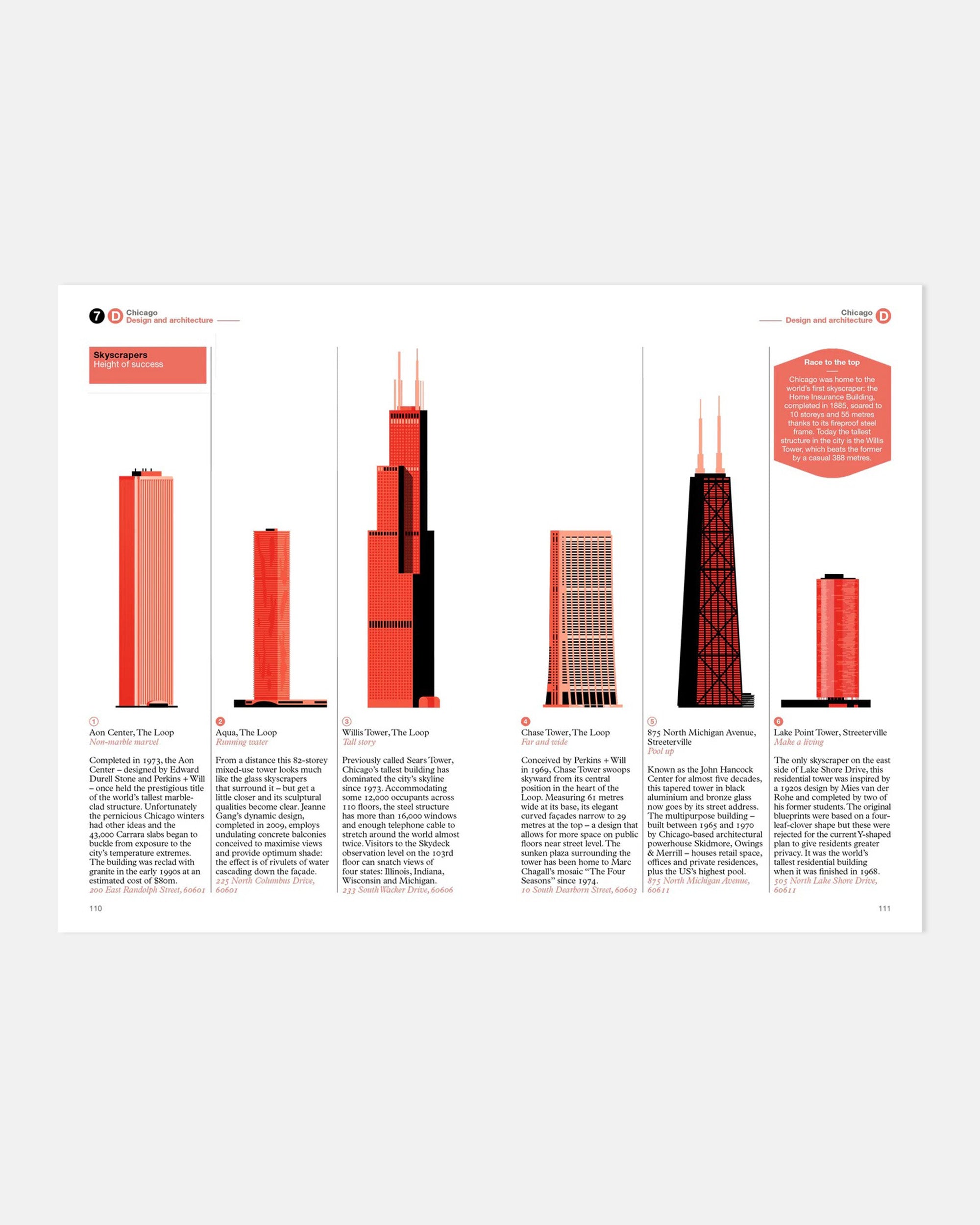 Chicago: The Monocle Travel Guide Series