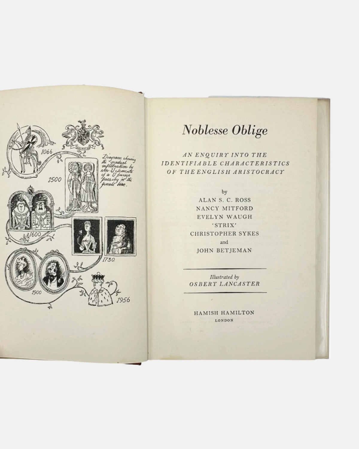 Noblesse Oblige: Characteristics of English Aristocracy 1956 by Alan S.C. Ross